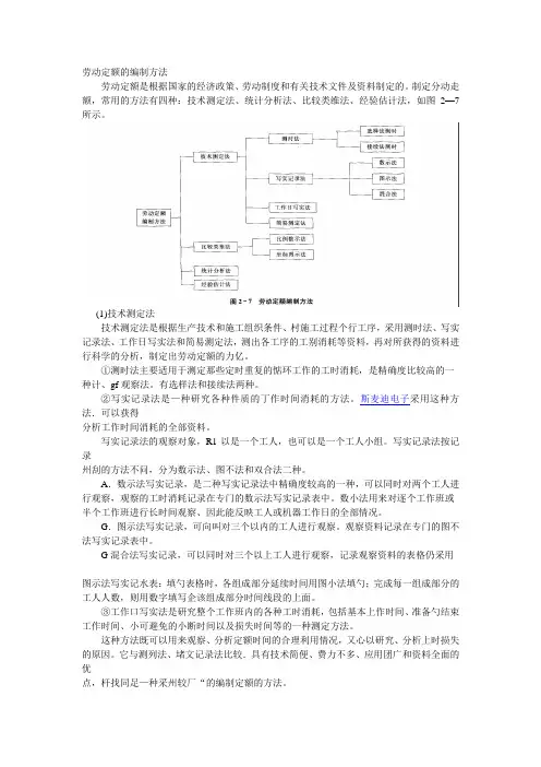 劳动定额的编制方法