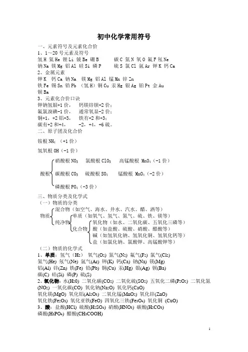 初中常用化学符号(记忆)