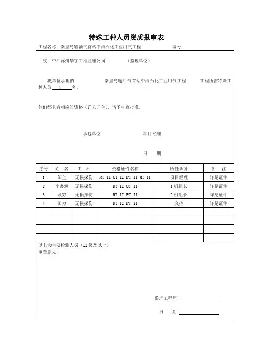 特殊工种人员资质报审表