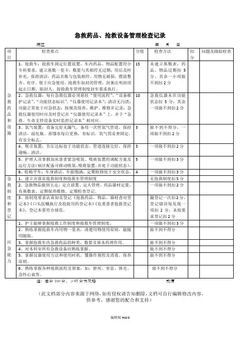 急救药品、抢救设备管理检查记录