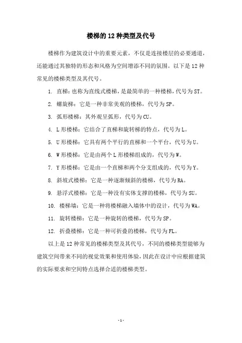 楼梯的12种类型及代号