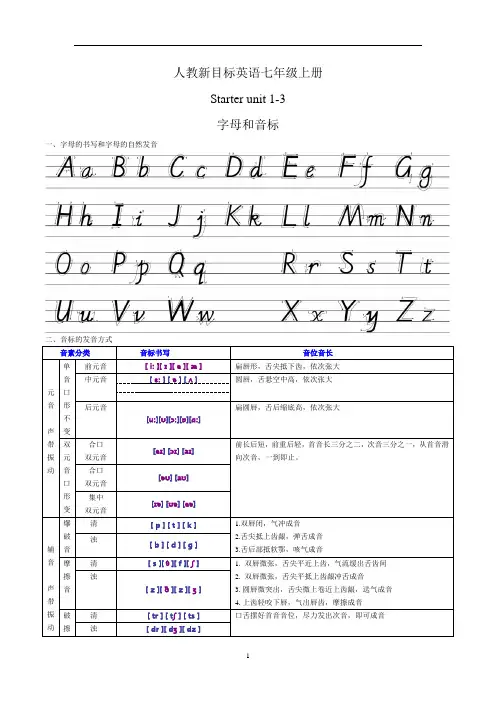 人教新目标英语七年级上册starter unit1-3 单元字母和音标知识点总结