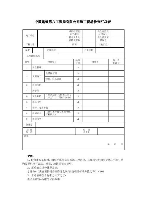中建八局施工现场检查汇总表