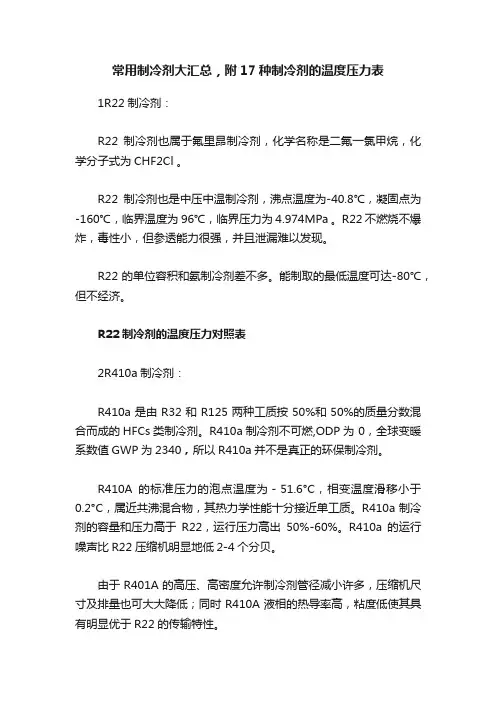 常用制冷剂大汇总，附17种制冷剂的温度压力表