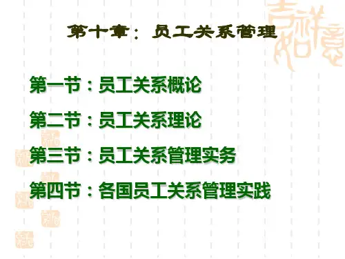 人力资源管理(第五版)课件第10章