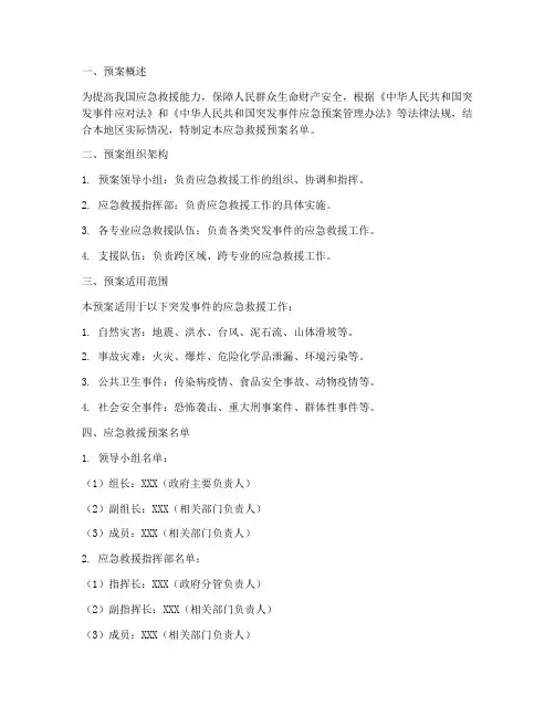 应急救援预案名单