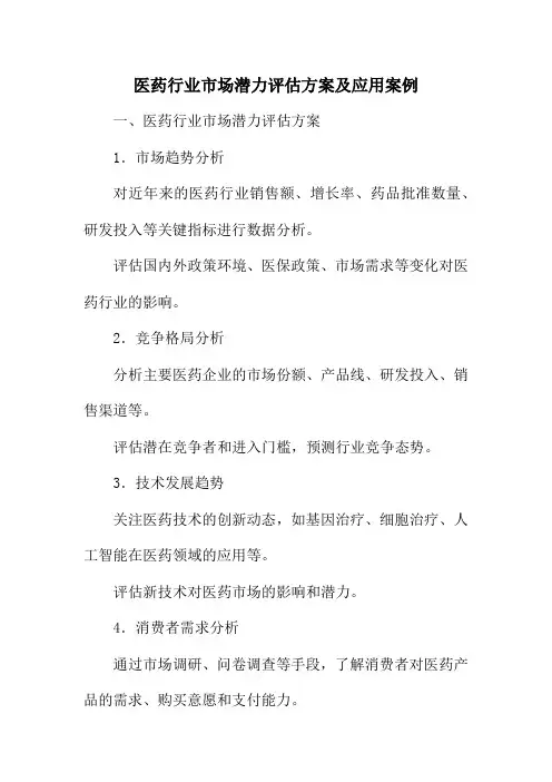 医药行业市场潜力评估方案及应用案例
