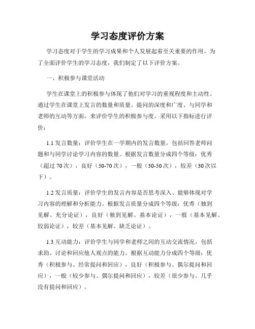 学习态度评价方案
