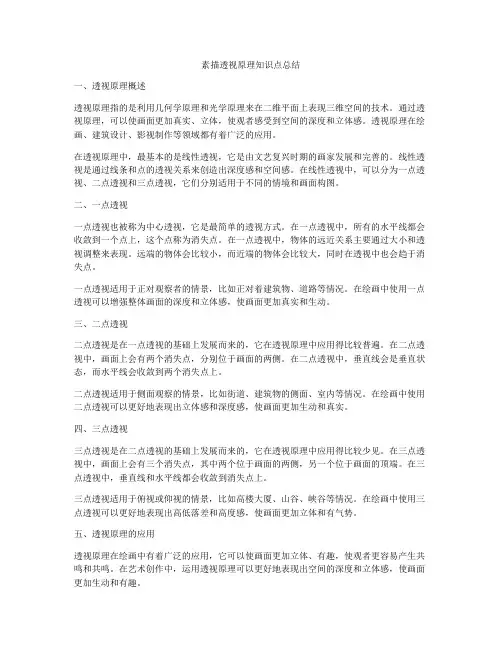 素描透视原理知识点总结