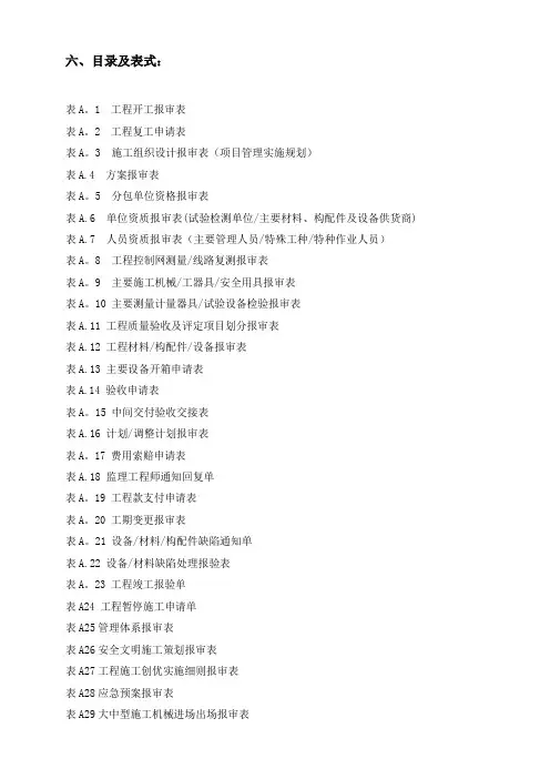 工程施工用表大全-