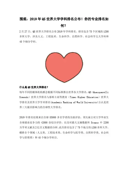 围观：2019年QS世界大学学科排名公布!你的专业排名如何？