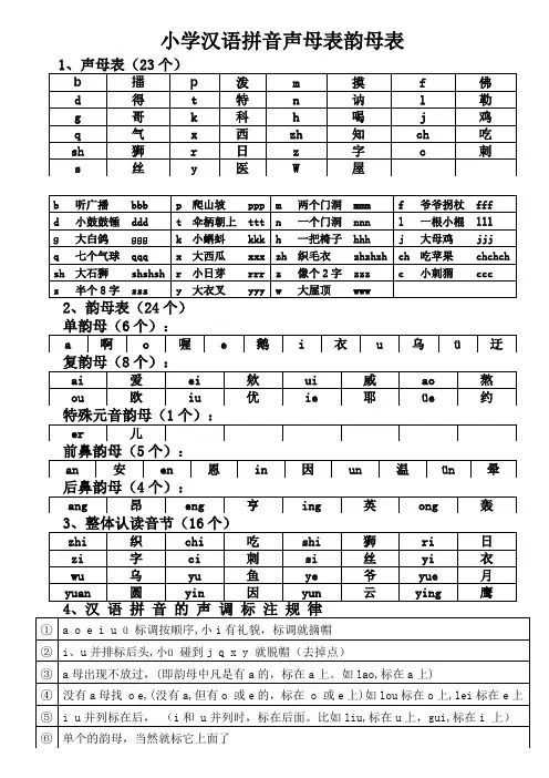 小学汉语拼音声母表韵母表+26个字母书写笔顺