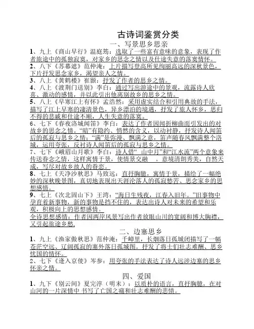 古诗词鉴赏分类