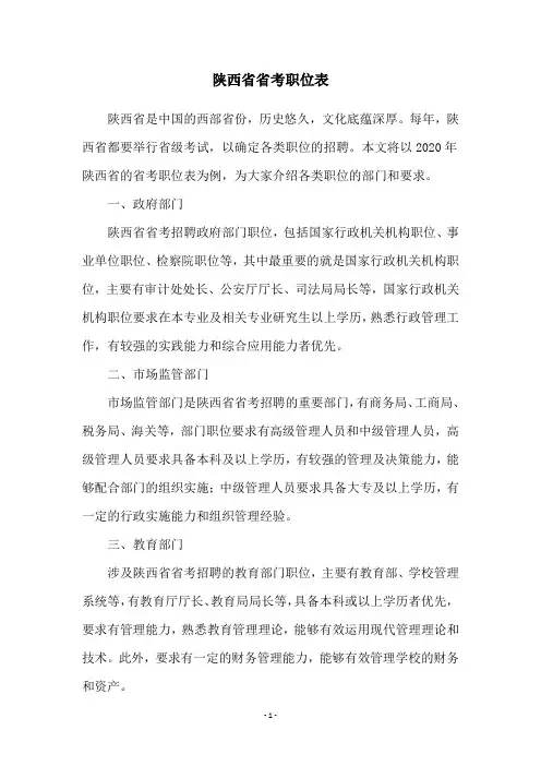 陕西省省考职位表