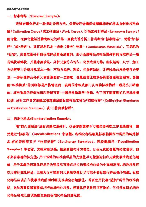 光谱分析用样品简介