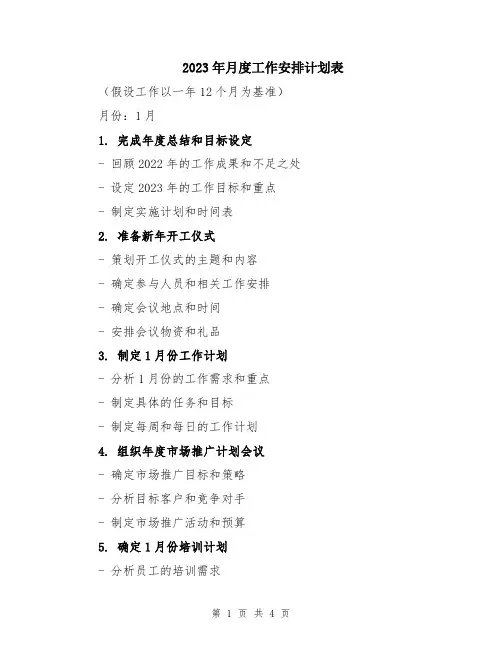 2023年月度工作安排计划表 