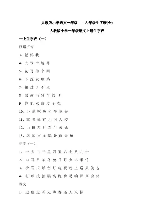 小学语文一至六年级生字表(DOC)