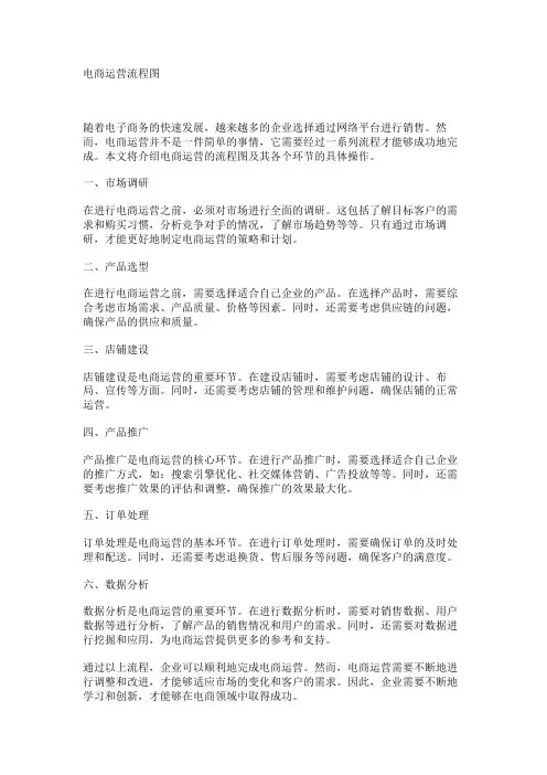 电商运营流程图