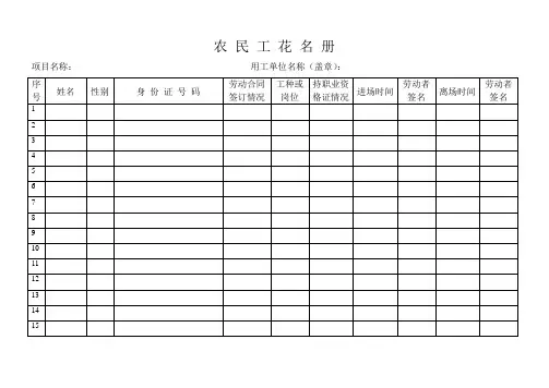(完整版)农民工花名册