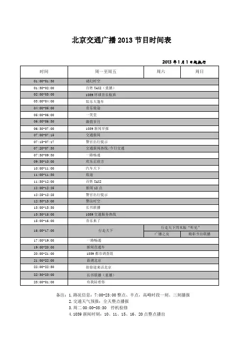 北京交通台常规广告价格表