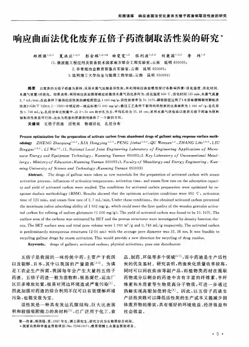 响应曲面法优化废弃五倍子药渣制取活性炭的研究