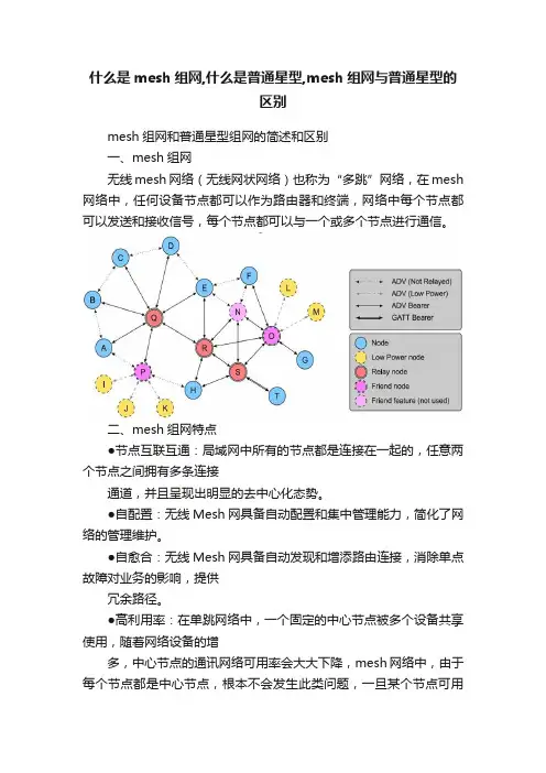 什么是mesh组网,什么是普通星型,mesh组网与普通星型的区别