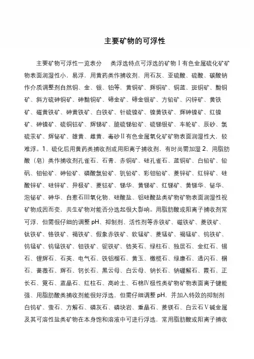主要矿物的可浮性
