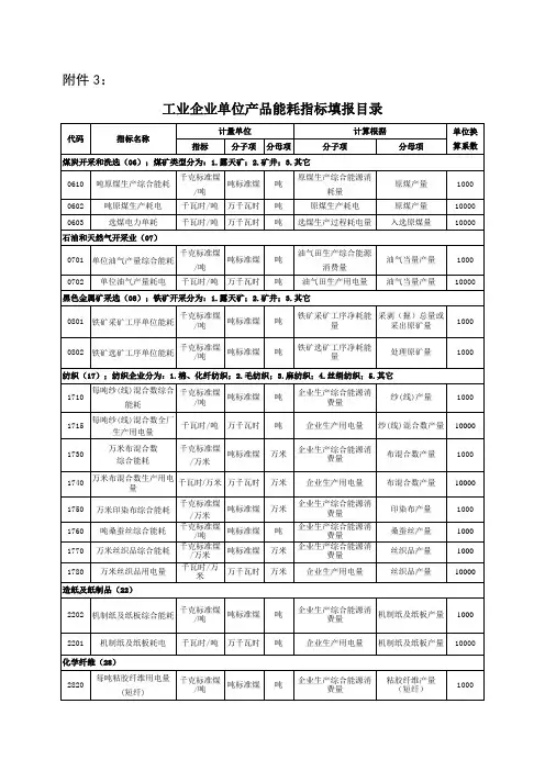 工业企业单位产品能耗指标