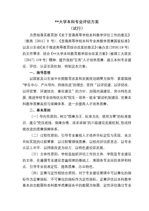 山东理工大学本科专业评估方案【模板】