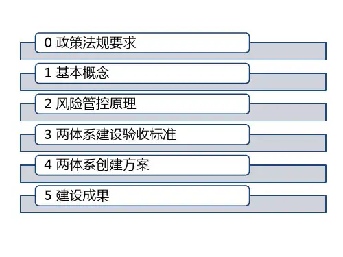 风险分级管控体系培训
