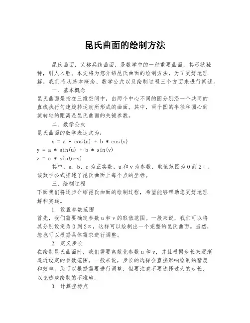 昆氏曲面的绘制方法