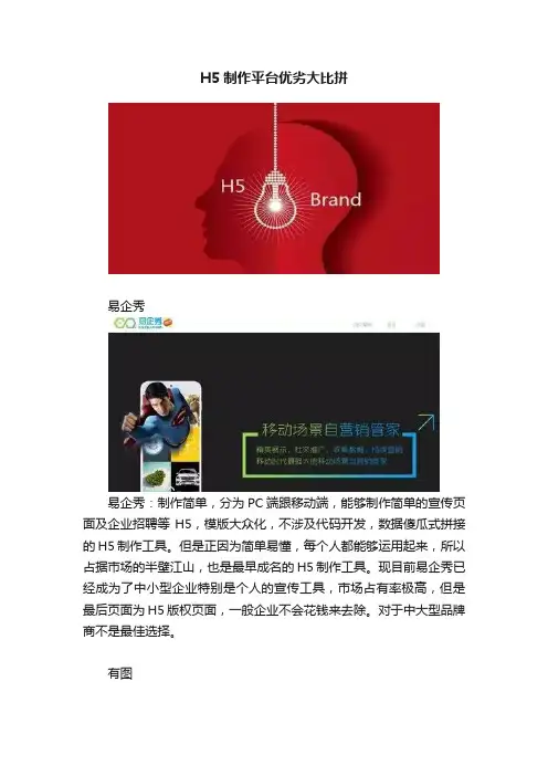 H5制作平台优劣大比拼