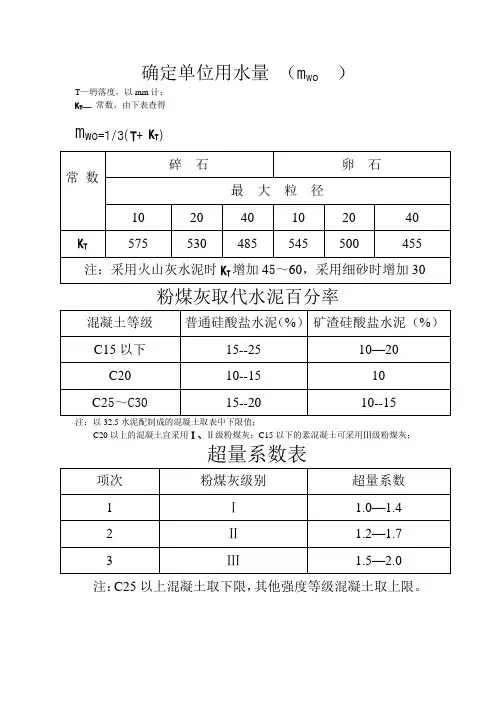 C30混凝土配合比计算书