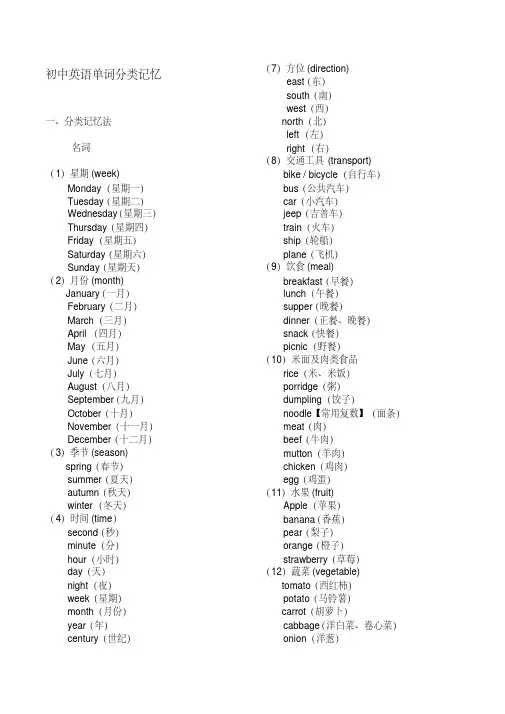 新版初中英语单词分类大全(打印版)-新版.pdf