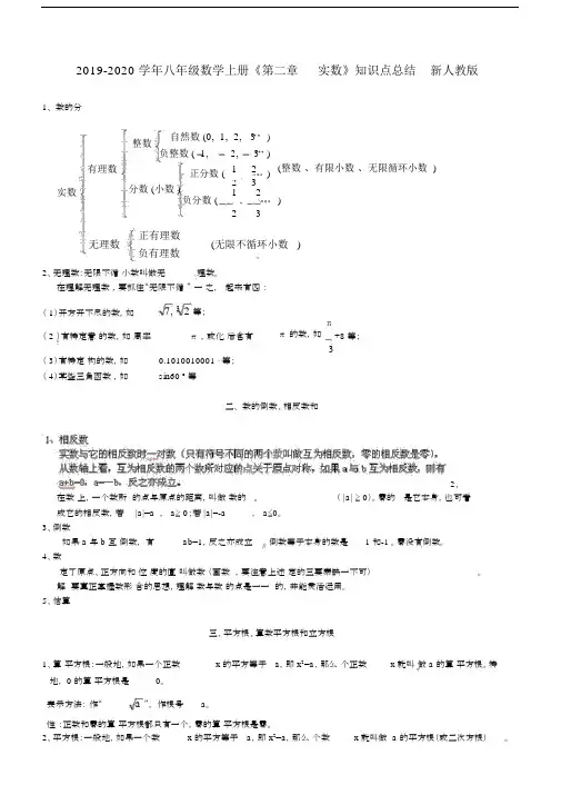 2019-2020学年八年级数学上册《第二章实数》知识点总结新人教版.docx