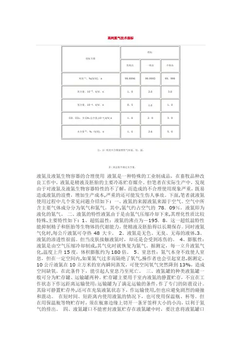 高纯氮气技术指标