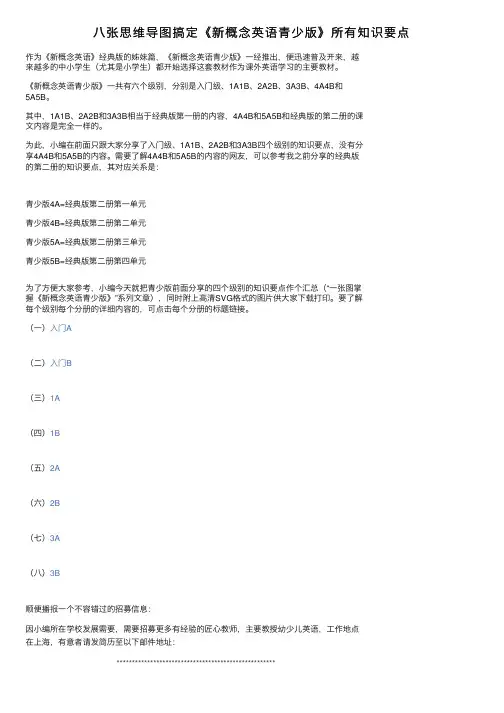八张思维导图搞定《新概念英语青少版》所有知识要点