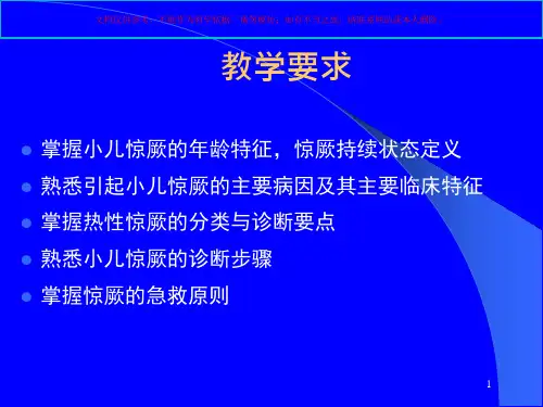 小儿惊厥培训ppt课件