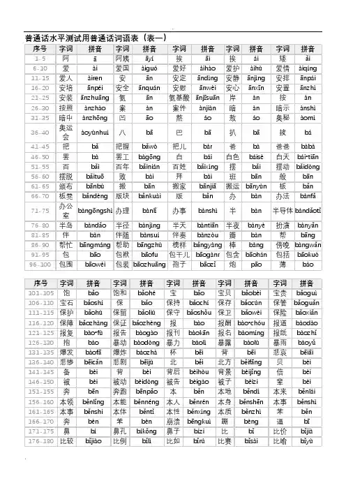 普通话水平测试用普通话词语表(表一常用字)