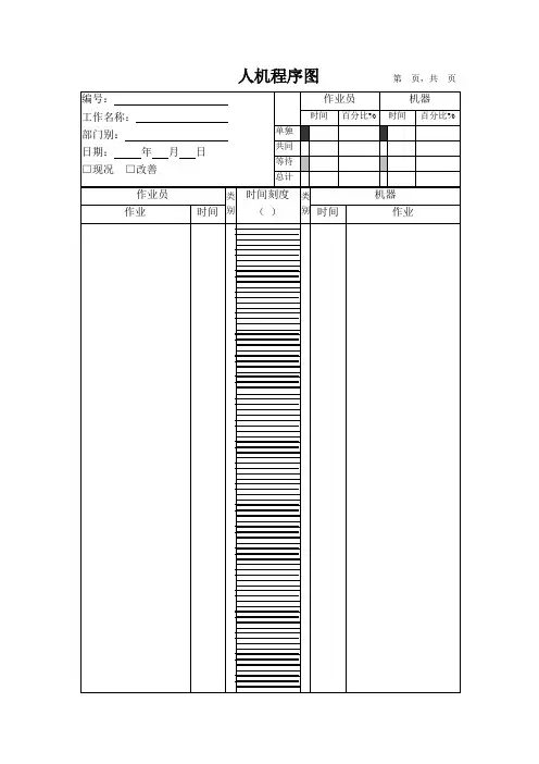 人机分析表