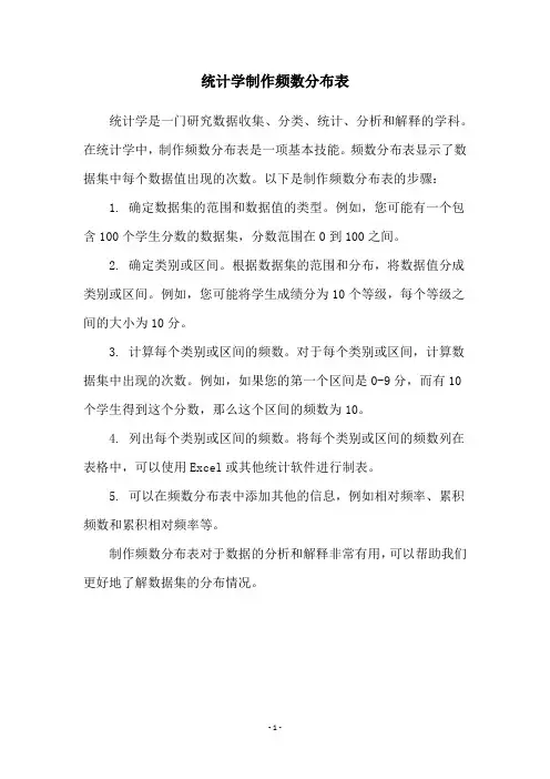 统计学制作频数分布表