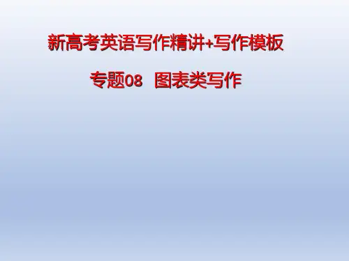 新高考英语写作精讲+写作模板：专题08  图表类写作   (课件)