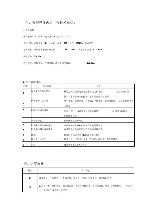 乙醇-正丙醇分离系统设计