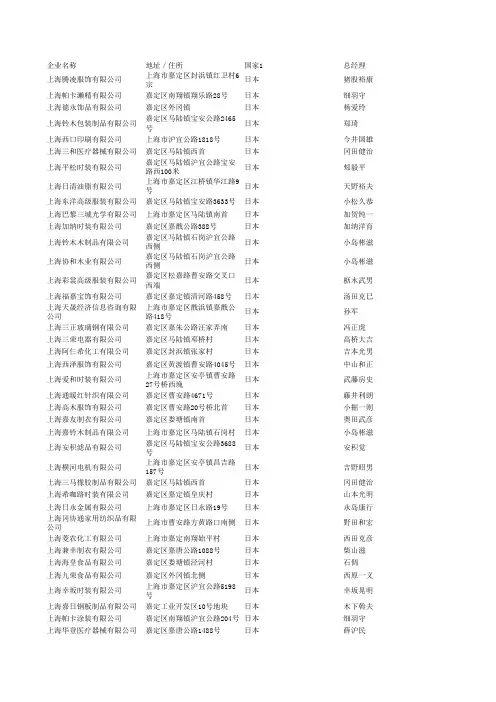 上海日本外资企业
