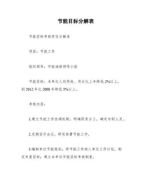 节能目标分解表