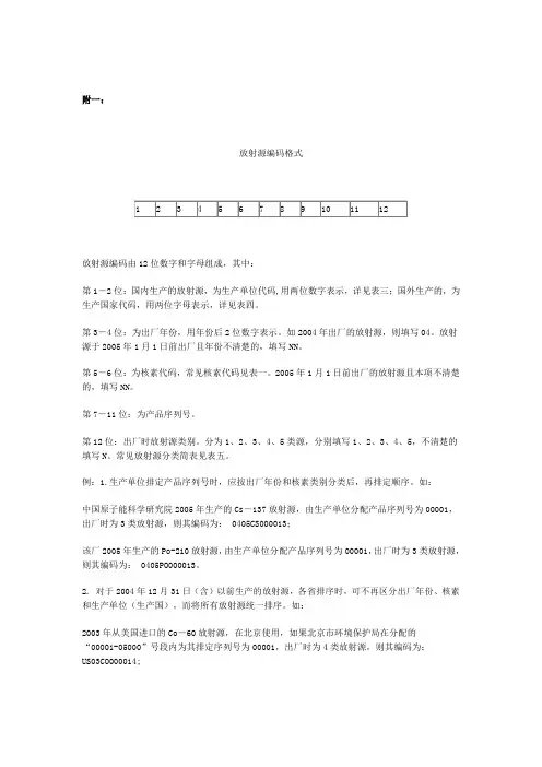 放射源编码格式