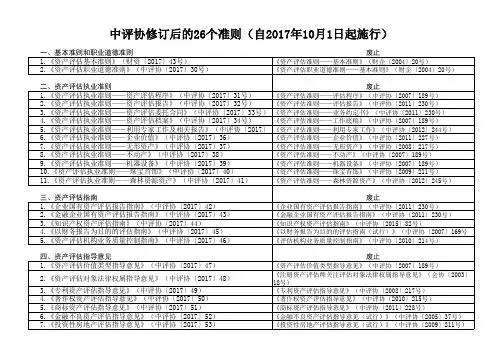 新修订后的26个资产评估准则