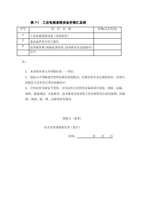 工业电视系统报价表