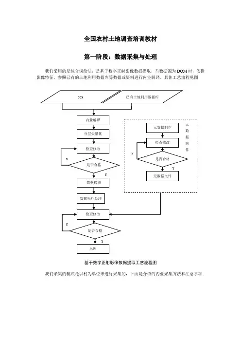 全国第二次调查培训教材