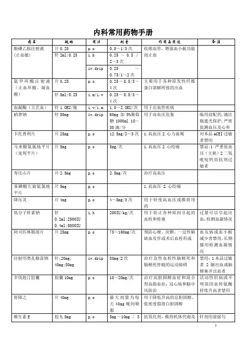 常用药物